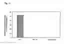 Fig. 13 - Composition and methods afor diagnosis and treatment of cardiovascular disorders
