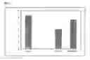 Fig. 14 - Composition and methods afor diagnosis and treatment of cardiovascular disorders