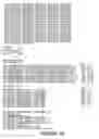 Fig. 03 - Isolated human phosphatase proteins, nucleic acid molecules encoding human phosphatase proteins, and uses thereof
