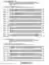 Fig. 07 - Isolated human phosphatase proteins, nucleic acid molecules encoding human phosphatase proteins, and uses thereof