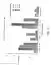Fig. 09 - Growth blocking agents