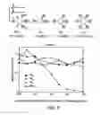 Fig. 06 - Monoclonal antibody recognizing phosphatidylinositol-3,4,5-triphosphate