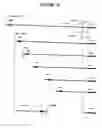 Fig. 16 - Compositions comprising antibodies to human FgI2