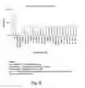 Fig. 10 - Identification of compounds that bind biliary glycoprotein and affect cytotoxic T lymphocyte activity