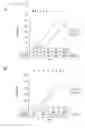 Fig. 65 - PSCA: prostate stem cell antigen and uses thereof in pancreatic cancer