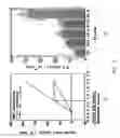 Fig. 03 - Controlled modulation of amino acid side chain length of peptide antigens