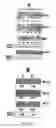Fig. 15 - Controlled modulation of amino acid side chain length of peptide antigens