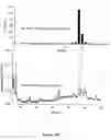 Fig. 11 - Compositions and methods for immunotherapy of cancer and infectious diseases