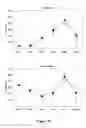 Fig. 19 - Compositions and methods for immunotherapy of cancer and infectious diseases