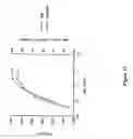 Fig. 20 - Compositions and methods for immunotherapy of cancer and infectious diseases