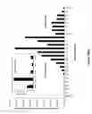 Fig. 25 - Compositions and methods for immunotherapy of cancer and infectious diseases