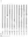 Fig. 07 - Novel DNA sequences of the botulinum neurotoxin complex of Clostridium botulinum type A-Hall (Allergan) strain for production of therapeutics
