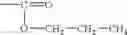 Fig. 07 - Biocompatible polyacrylate compositions for medical applications
