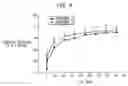 Fig. 05 - Antibiotic calcium phosphate coating