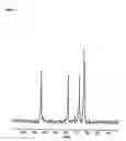 Fig. 03 - Conjugates comprising a biodegradable polymer and uses therefor