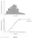 Fig. 09 - Methods and dosage forms for increasing solubility of drug compositions for controlled delivery