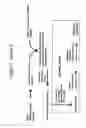 Fig. 02 - Method for preparing submicron particle suspensions