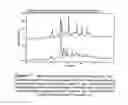 Fig. 13 - Method for preparing submicron particle suspensions