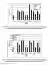 Fig. 35 - Methods for encapsulating small spherical particles prepared by controlled phase separation
