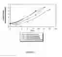 Fig. 04 - Antiproliferative colchicine compositions and uses thereof