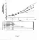 Fig. 08 - Antiproliferative colchicine compositions and uses thereof