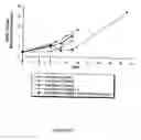 Fig. 10 - Antiproliferative colchicine compositions and uses thereof