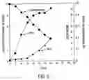 Fig. 03 - Frozen biocidal compositions and methods of use thereof