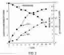 Fig. 04 - Frozen biocidal compositions and methods of use thereof