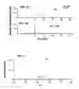 Fig. 05 - Chewing gum compositions comprising monatin and methods for making same