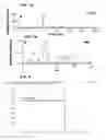 Fig. 06 - Chewing gum compositions comprising monatin and methods for making same