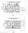 Fig. 02 - Food additive