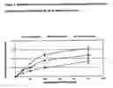 Fig. 09 - Method for applying a bioactive coating on a medical device