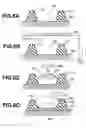 Fig. 08 - Method of forming thin film patterning substrate including formation of banks