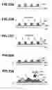 Fig. 23 - Method of forming thin film patterning substrate including formation of banks
