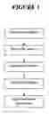 Fig. 02 - Method & material for refurbishing vinyl and other painted surfaces