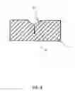 Fig. 03 - Manufacturing method of optical devices