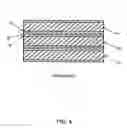 Fig. 07 - Manufacturing method of optical devices
