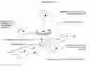 Fig. 01 - Process for applying an opaque, corrosion resistant, 100% solids, UV curable finish to parts for underhood use in motor vehicles