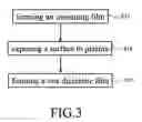 Fig. 04 - Method for manufacturing semiconductor device