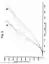Fig. 04 - Recording medium