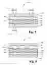 Fig. 05 - Multi-layer optical information storage medium and method of making the same