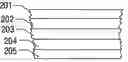 Fig. 01 - Intrusion resistant glass laminates