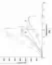 Fig. 06 - Intrusion resistant glass laminates