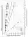 Fig. 02 - Methods for introducing additives into polyethylene terephthalate
