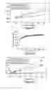 Fig. 06 - Polar ordering of reactive chromophores in layer-by-layer nonlinear optical materials