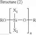 Fig. 05 - Magnetic recording medium