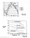 Fig. 09 - Polymer-inorganic particle composites