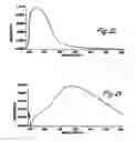Fig. 11 - Polymer-inorganic particle composites