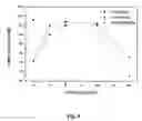 Fig. 10 - Process for modifying polymeric surfaces using deep UV irradiation