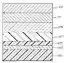 Fig. 02 - Organic element for electroluminescent devices